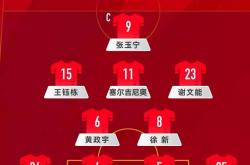 lol全球总决赛-冲击榜首！亚洲足球球队实力强劲