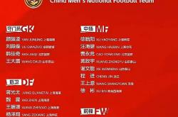 lol合区-亚洲杯热门球队解析，豪门劲旅势如破竹的简单介绍