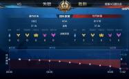 lol全球总决赛-华夏队士气高涨，为家乡赢得荣耀而战