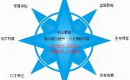 lol转区-包含破茧成蝶！运动员转变差距取胜的词条