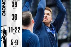 lol高校认证-包含公牛力克篮网B队，东契奇打破历史纪录的词条