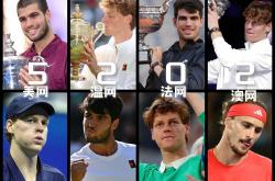 lol全球总决赛-温网力克美网，蒂姆统治全场的简单介绍