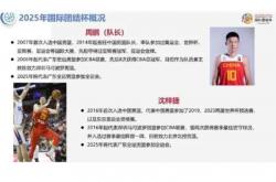 lol战绩查询-球队发布新任队长，球员表示全力支持
