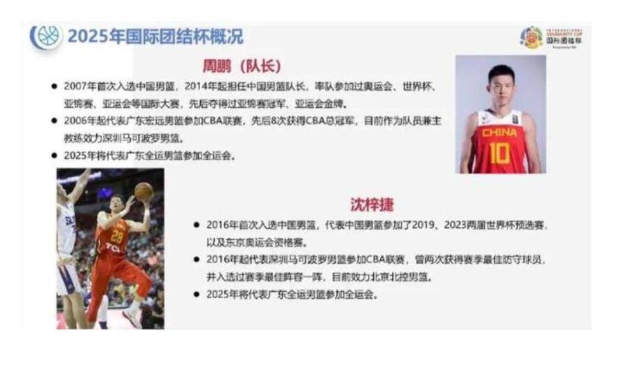 球队发布新任队长，球员表示全力支持
