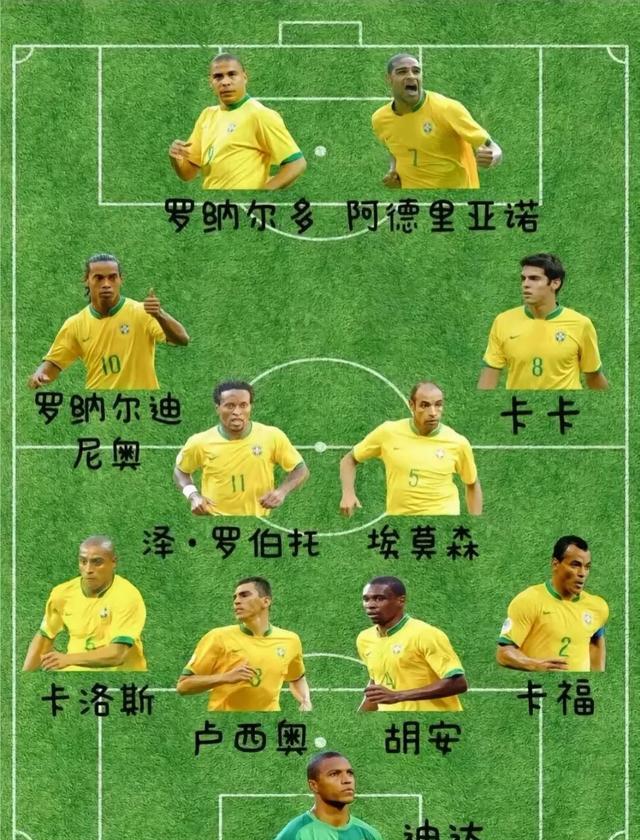 巴西球队新任主帅震撼全队团结