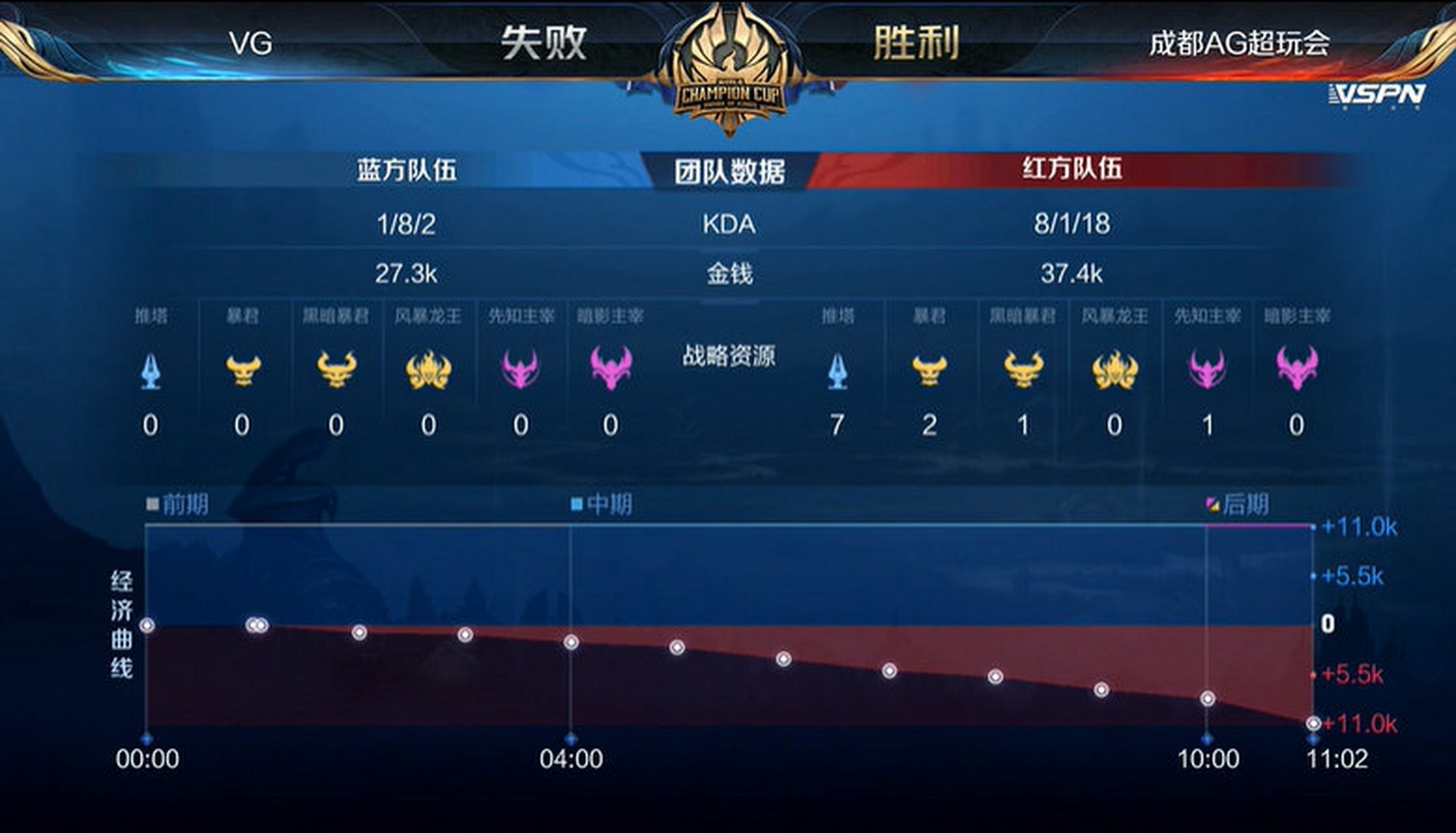 华夏队士气高涨，为家乡赢得荣耀而战