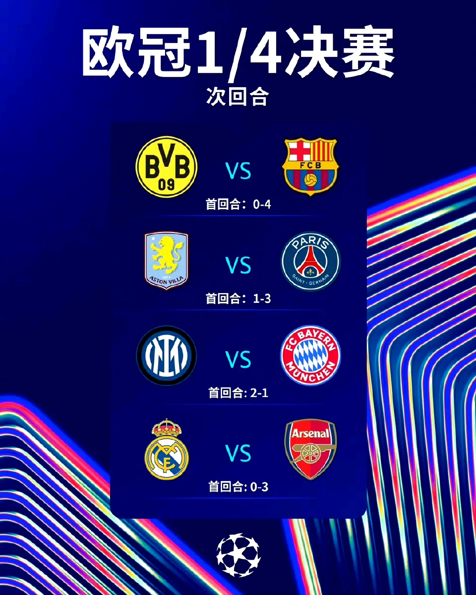 阿贾克斯淘汰对手晋级欧冠半决赛！