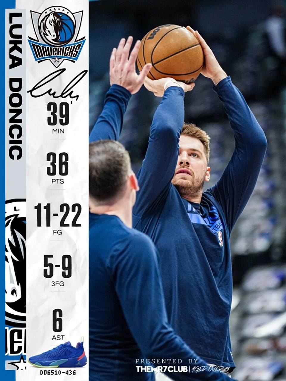 包含公牛力克篮网B队，东契奇打破历史纪录的词条