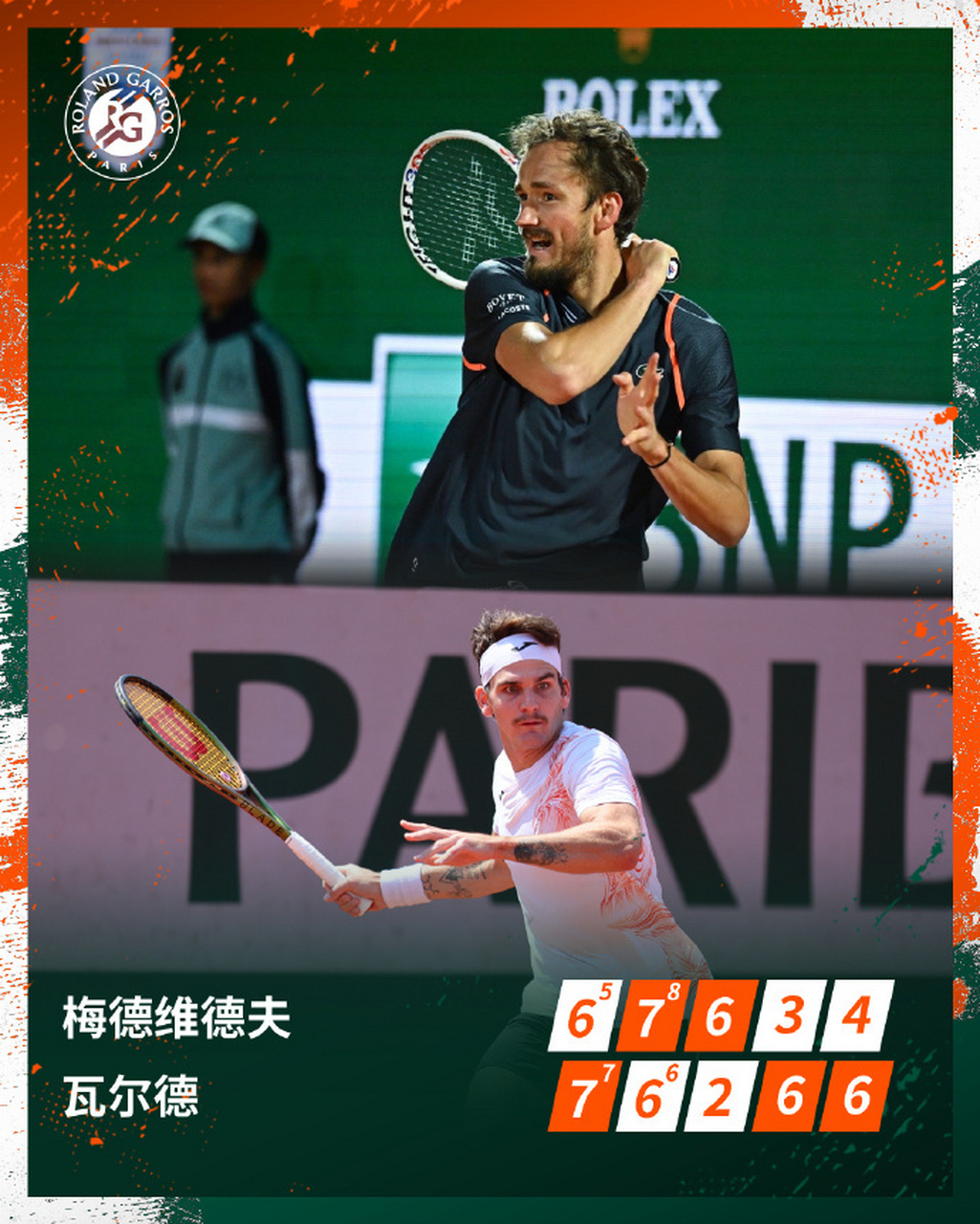 法网力克蒙特卡洛大师赛，梅德韦杰夫关键制胜的简单介绍